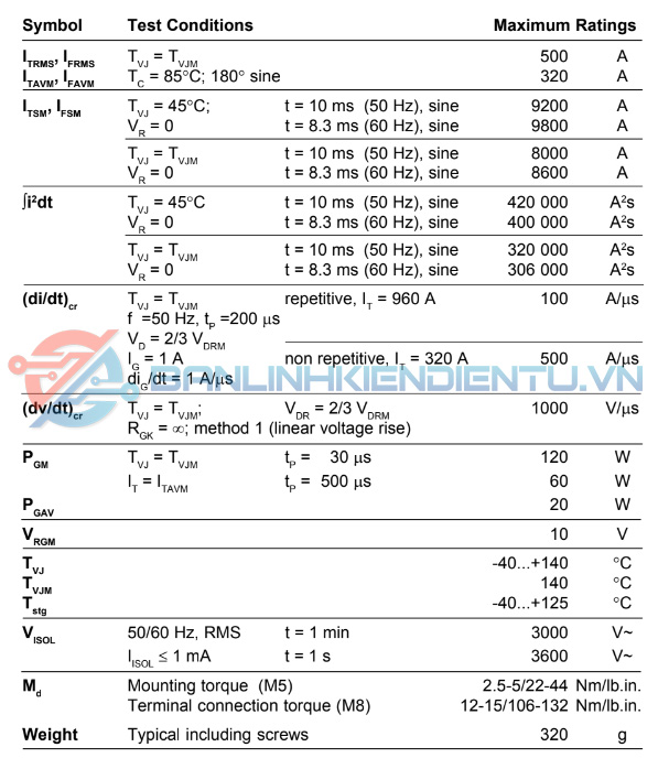 Thông số kĩ thuật MCC310-16IO1