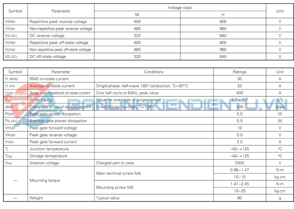 Thông số kỹ thuật TM20RA-H