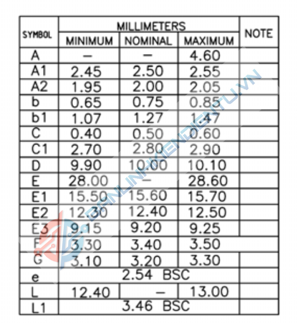 kích thước SMK1265.2