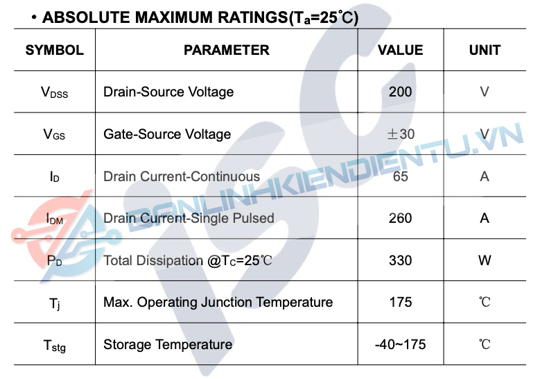 thông số IRFP4227