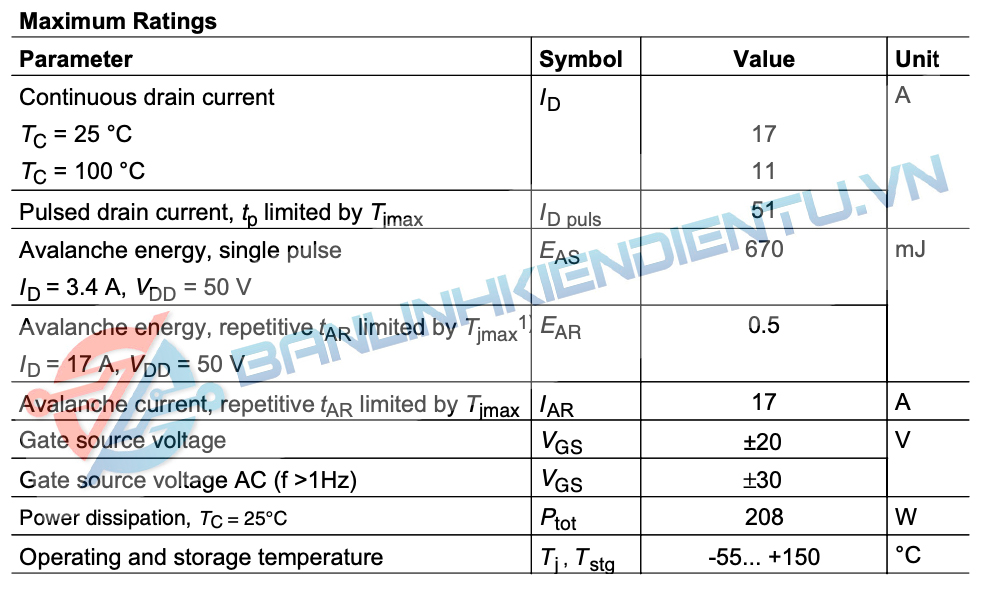 thông số SPW17N80C3