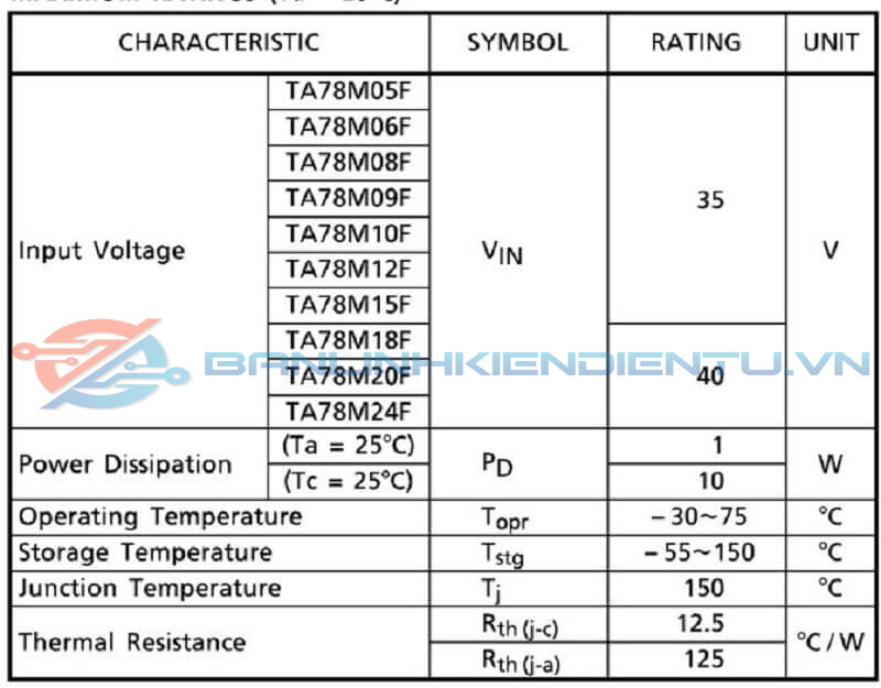Bảng thông số 78M12