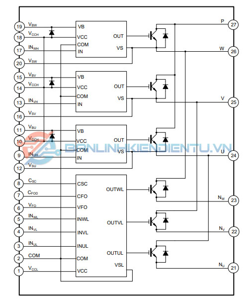 Sơ đồ khối SD30M60AC