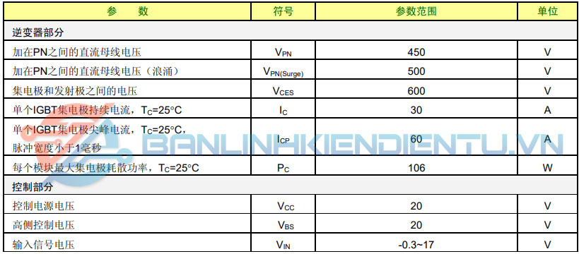 Thông số kĩ thuật SD30M60AC