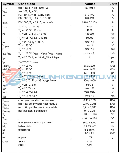 Thông số kỹ thuật SKKT132_12E