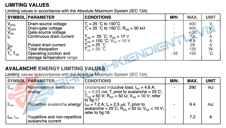 thông số IRF730
