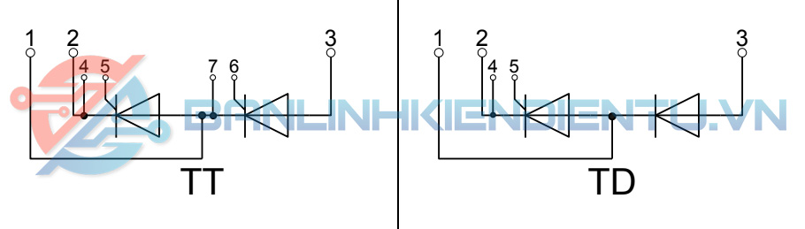 Sơ cấu tạo TD285N12KOF
