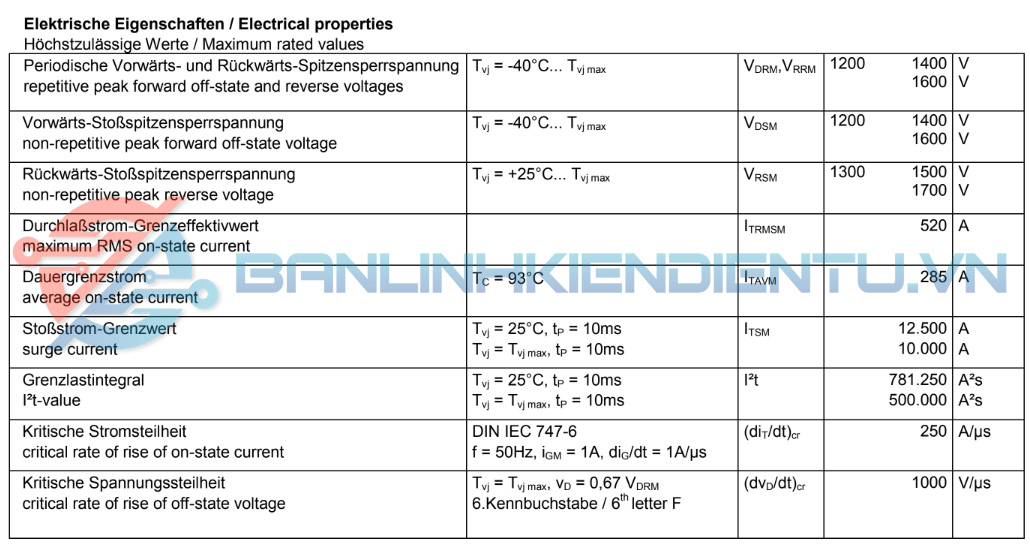 Thông số kỹ thuật TD285N12KOF