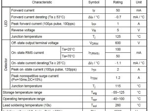 thong-so-ky-thuat-tlp560j