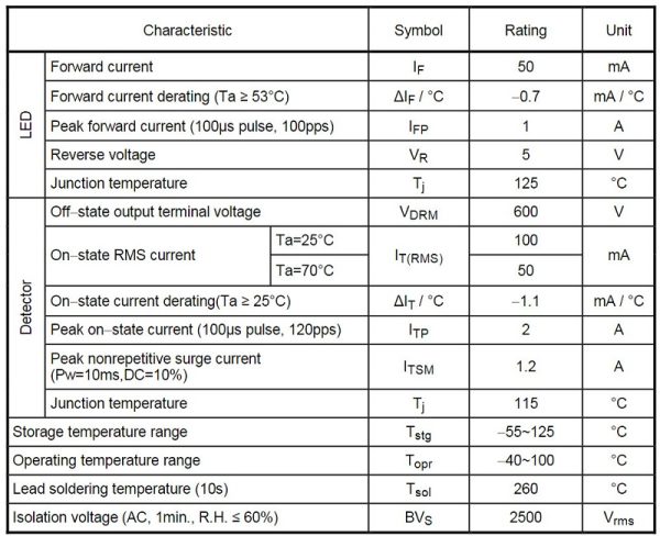 thong-so-ky-thuat-tlp560j