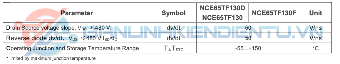 thông số NCE65TF130F.2