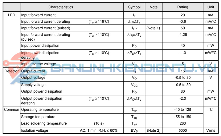 THÔNG-SỐ-KĨ-THUẬT-TLP714F
