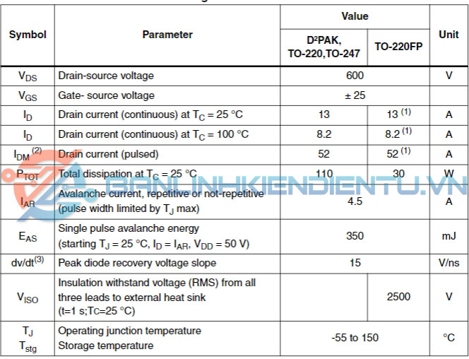 thông số 18NM60N