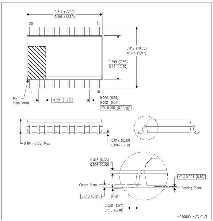 Kích thước IC 75ALS174