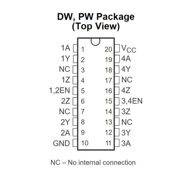Sơ đồ chân IC 75ALS174