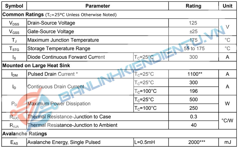 Thông số kỹ thuật HY5012_