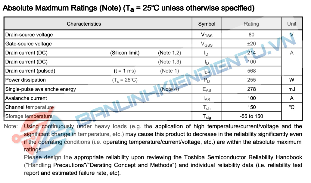 thông số TK100E08N1