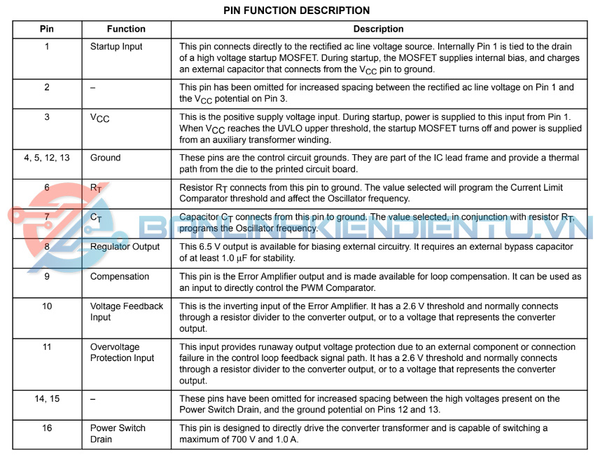 Chứa năng các chân MC33363BDW