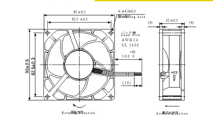 Thông số kỹ thuật của Quạt tản nhiệt 9WF0924H206
