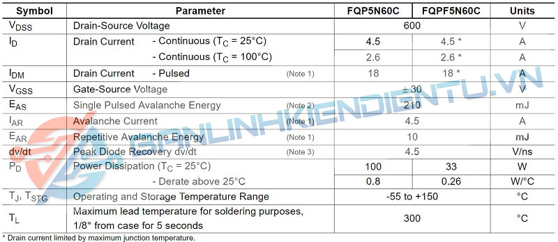 Thông số kỹ thuật Mosfet FQPF5N60C_