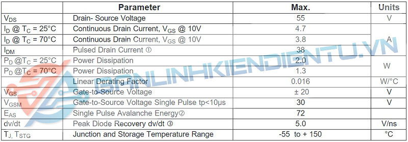 Bảng thông số kỹ thuật của Mosfet kép F7341_