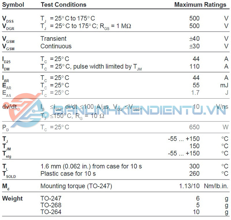 Thông số kỹ thuật Mosfet IXFH44N50P_