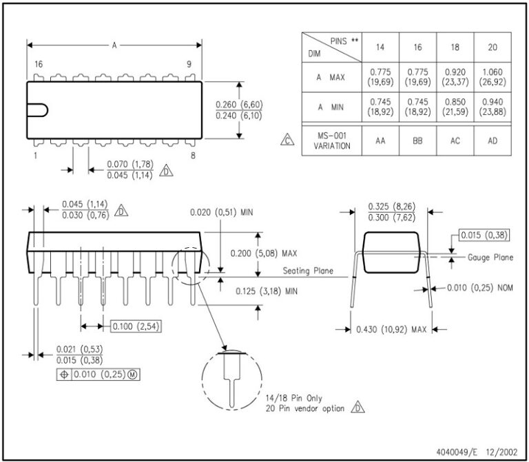 Kích thước IC 74HC257