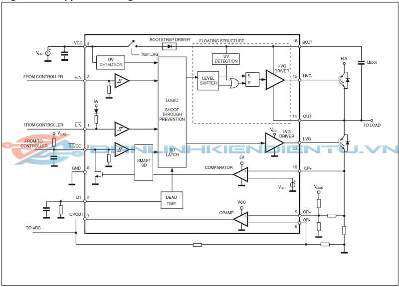 Mạch ứng dụng L6390D