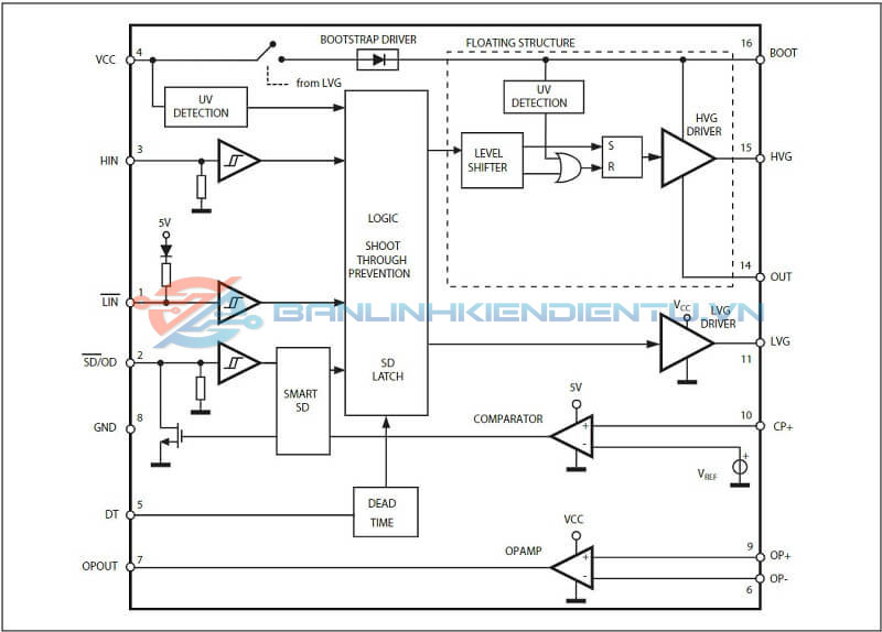 Sơ đồ cấu tạo L6390D