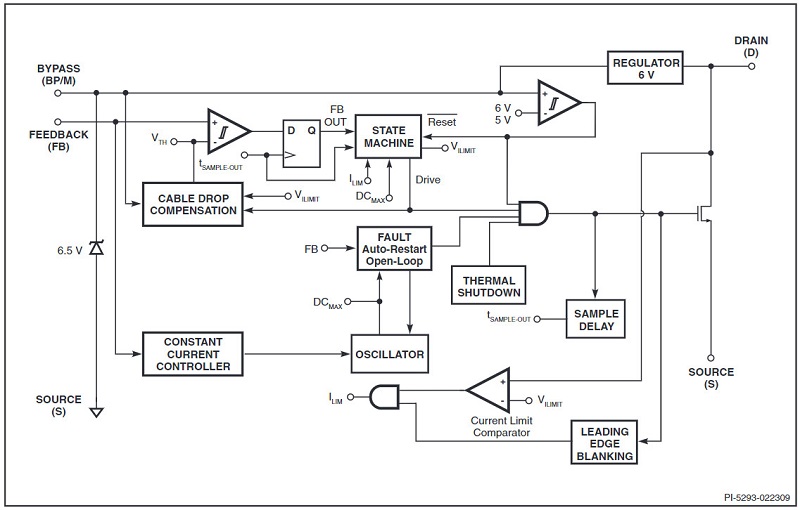 Sơ đồ khối chức năng IC nguồn LNK632