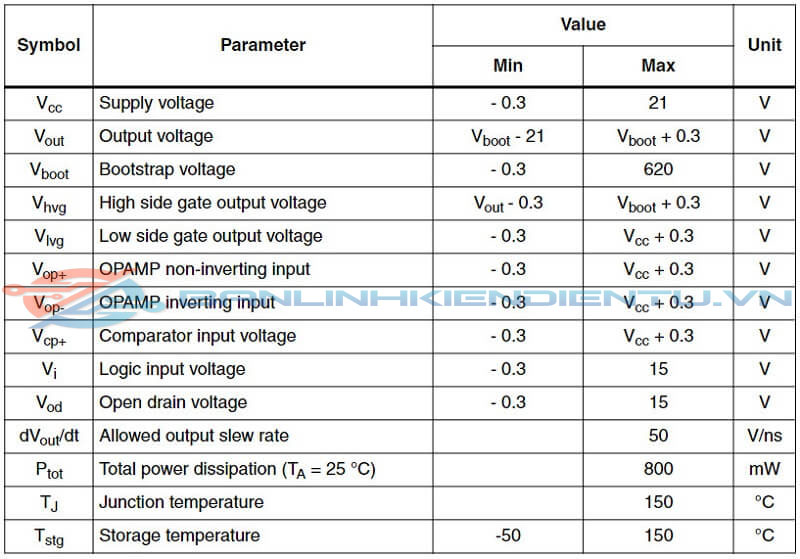 Thông số kĩ thuật L6390D