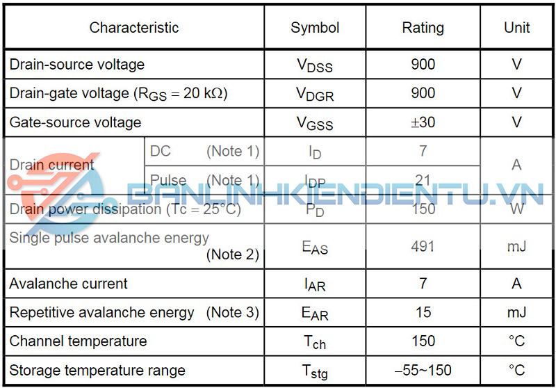 Thông số kỹ thuật K4115