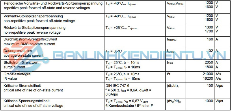 Thông số kỹ thuật TD92N16KOF