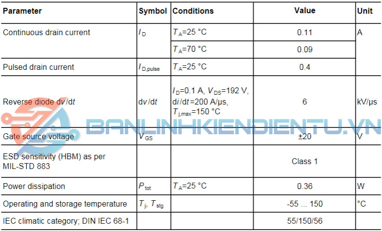 thông số kỹ thuật BSS131