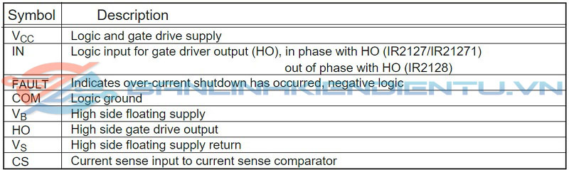 Mô tả chân IR2127S