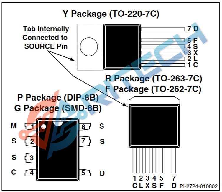 Sơ đồ chân TOP246YN