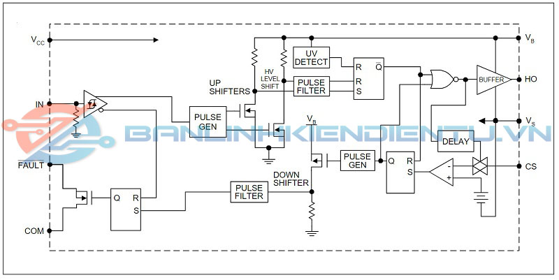 Sơ đồ khối IR2127S