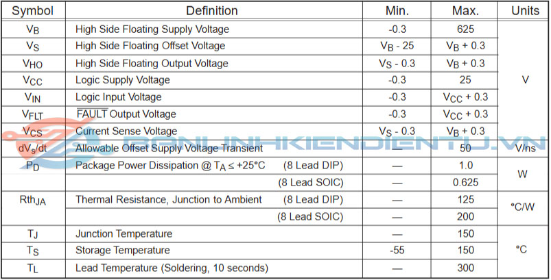 Thông số kĩ thuật IR2127S