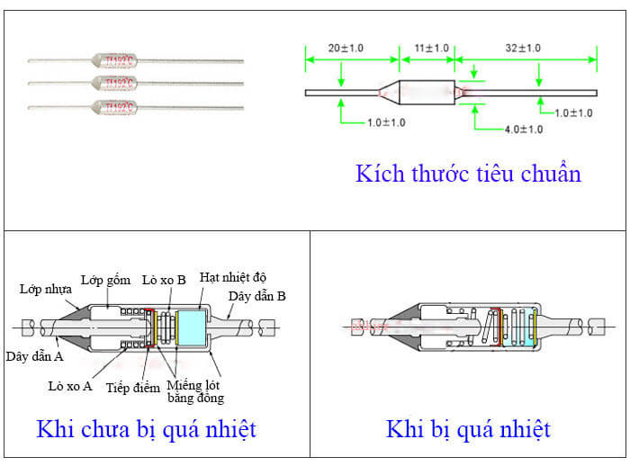 kích thước Cầu chì nhiệt