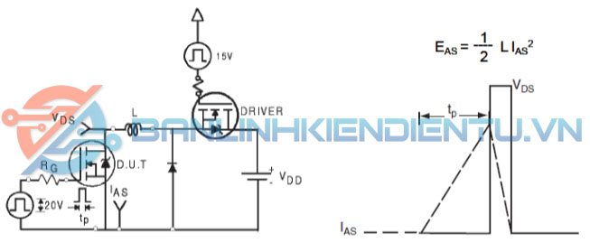 Mạch thử nghiệm cảm ứng không kẹp IRFB4020PbF