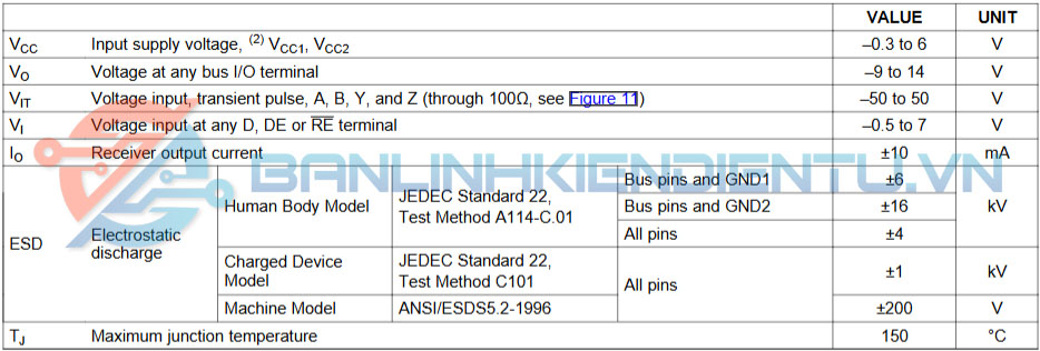 Thông số kĩ thuật ISO3082