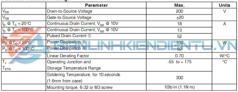 thông số kỹ thuật IRFB4020PbF
