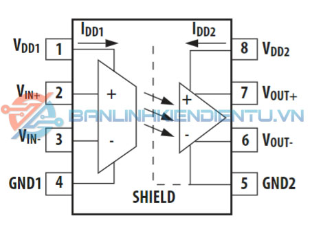 Sơ đồ chân ACPL-790A