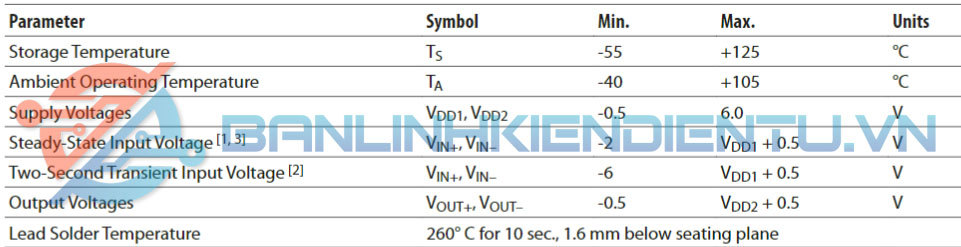 Thông số kỹ thuật ACPL-790A