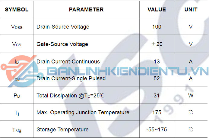 thông số kỹ thuật IPD78CN10N