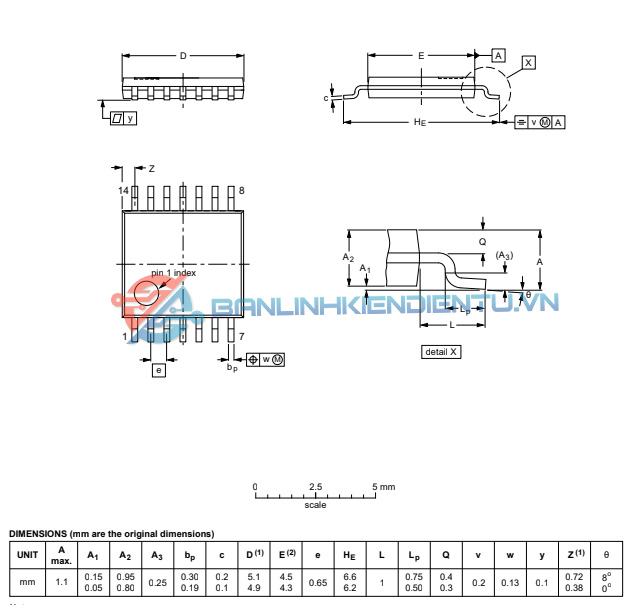 Kích thước SN74LV02APWR