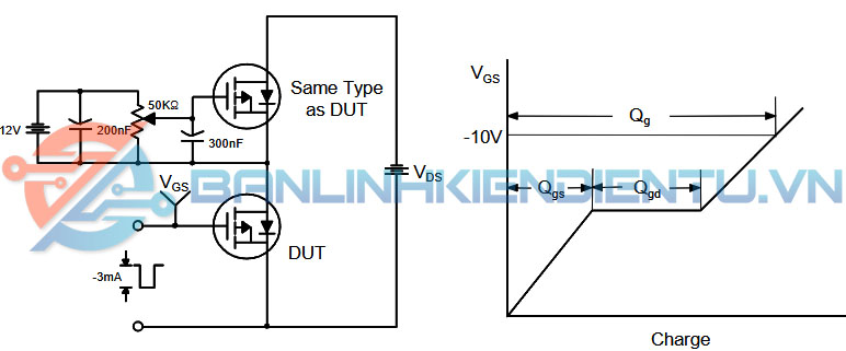 Mạch kiểm tra điện tích cổng và dạng sóng FQA70N10