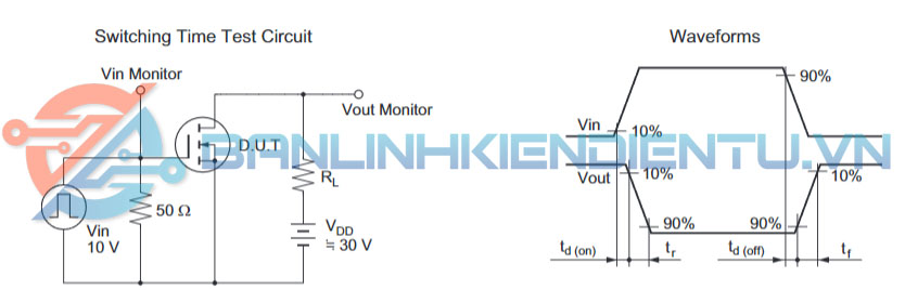 Mạch kiểm tra thời gian chuyển mạch IRF9Z34N