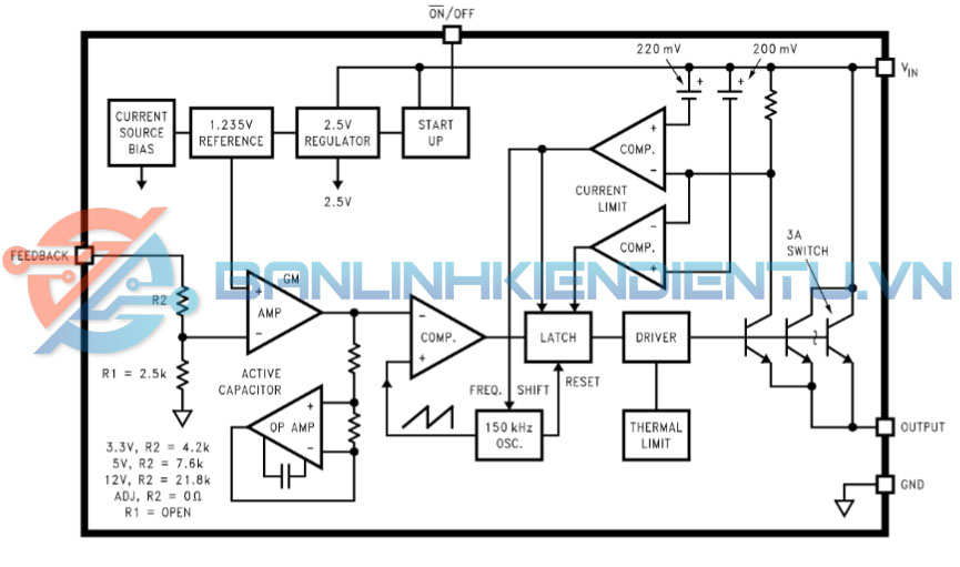 Sơ đồ khối LM2596
