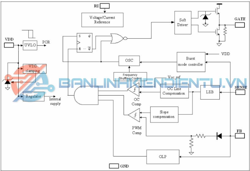 Sơ đồ khối OB2263AP
